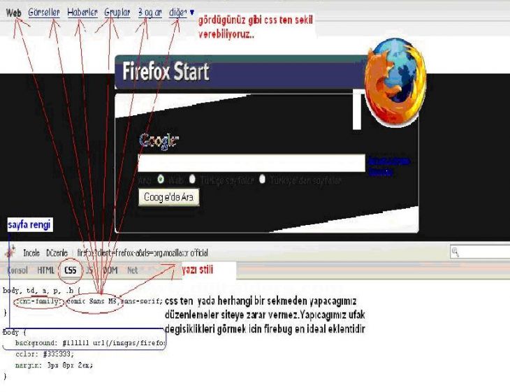 Firebug Hakkında Hersey