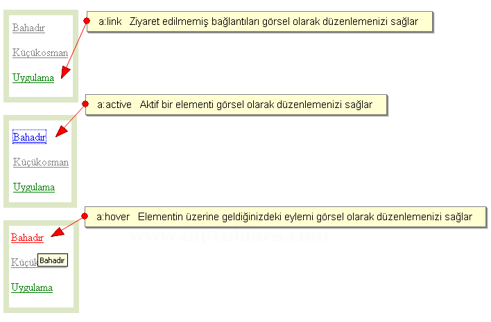 Cssin Html İ&ccedil;erisinde Kullanım Şekilleri, Puseduo Class &Ouml;rnekleri