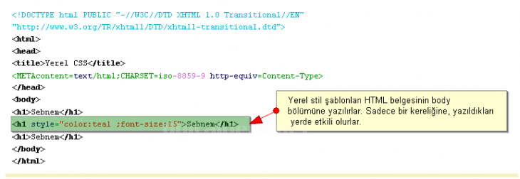 Css Stillerinin Nesneyi Etkileme Yolları Ve Sırası,.,,, Class Css De Neyi İfade Eder