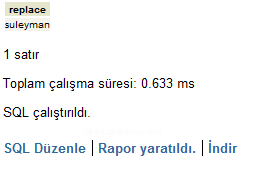 Postgressql Veri Tabanında String Fonksiyonları