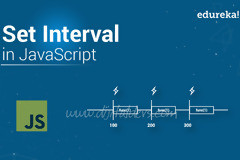 Zamanlayıcı (setInterval) &Ouml;rnekleri