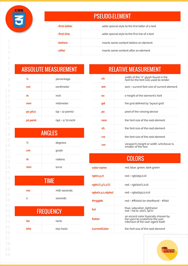 CSS Komutları Tablosu (CSS Sheets)